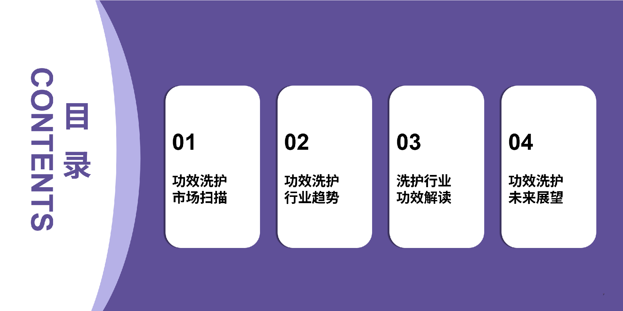 2024功效洗护白皮书